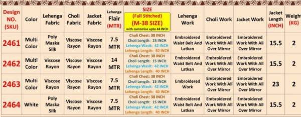 New Navratri Special Stitched Jacket Style Chaniya Choli with Customizable Blouse and 14 Meter Flair Navratri Lehnega Choli
